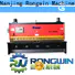 Rongwin stable customized shearing machine with good price for steel pipe welding