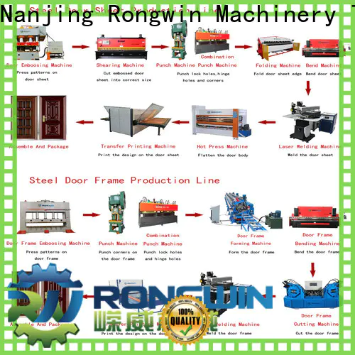 Rongwin hydraulic press manufacturers best supplier for sheet metal processing