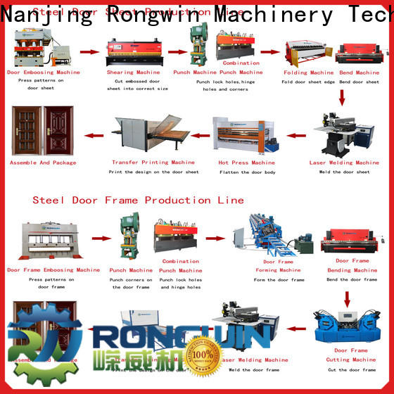 Rongwin high-perfomance precision waterjet cutting services company for metallurgy