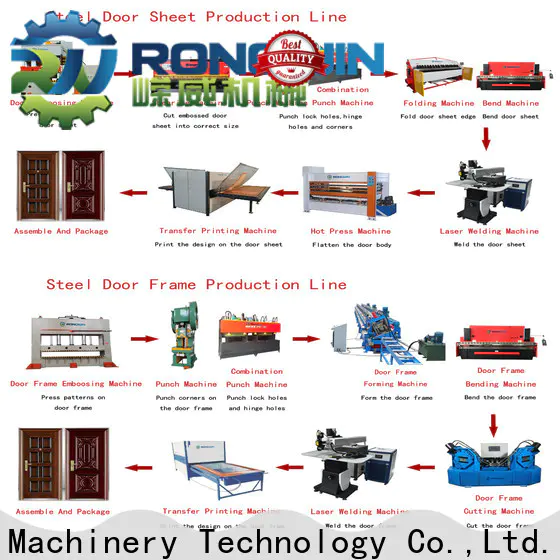 hot selling precision waterjet cutting services company for industrial machinery