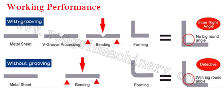 top selling china v grooving machine suppliers for iron-5