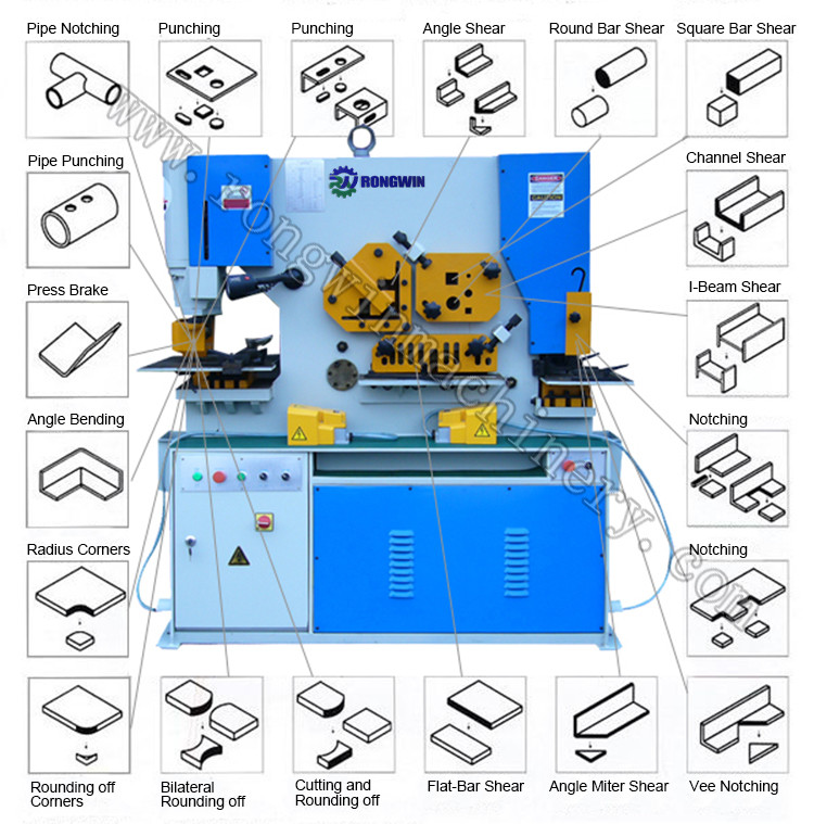 Rongwin hydraulic press manufacturers with good price for automotive-5