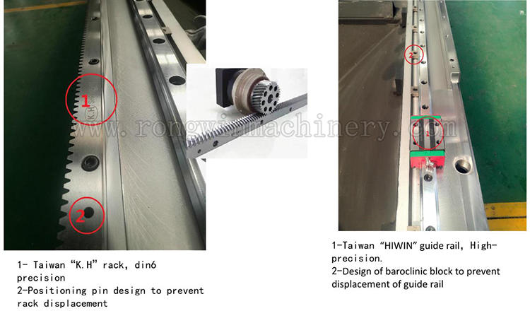 Rongwin laser grooving machine company for related industries