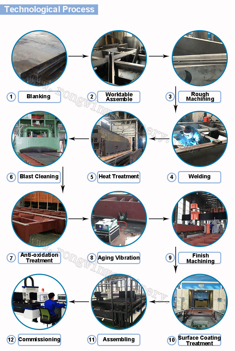 stable metal laser cutting machine factory for sign-21