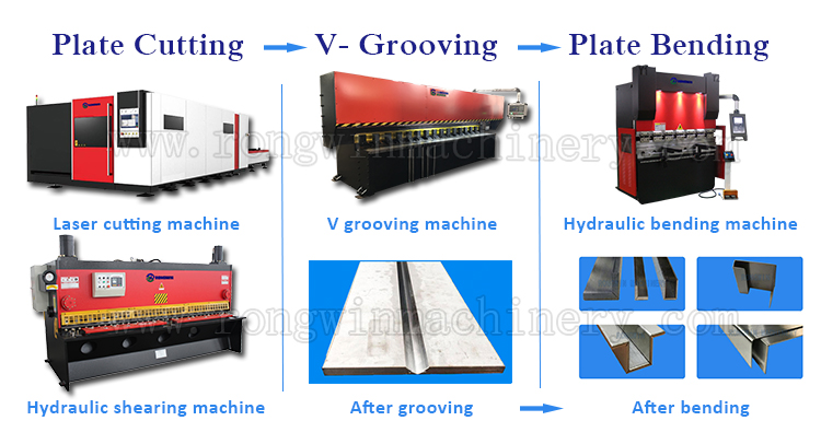 cost-effective v cut machine supplier for aluminum-10
